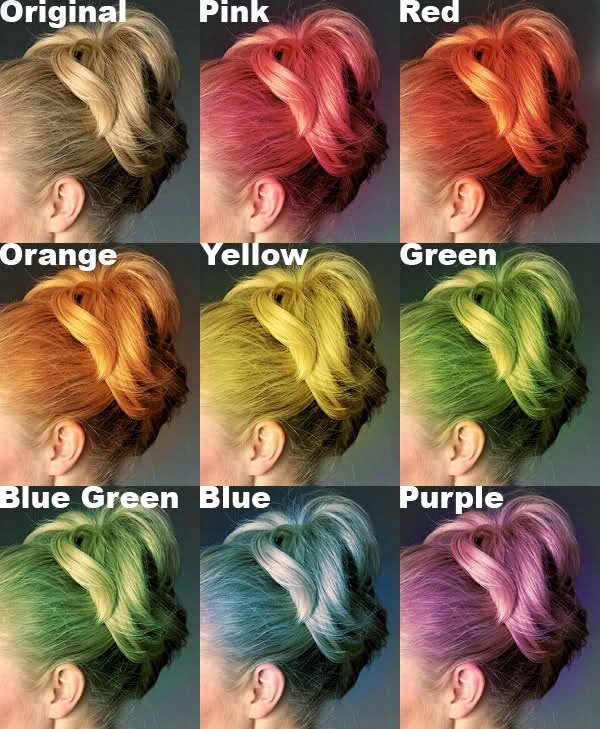 Kool Aid Hair Dye Color Chart Lovely A Muse Made Me Do It