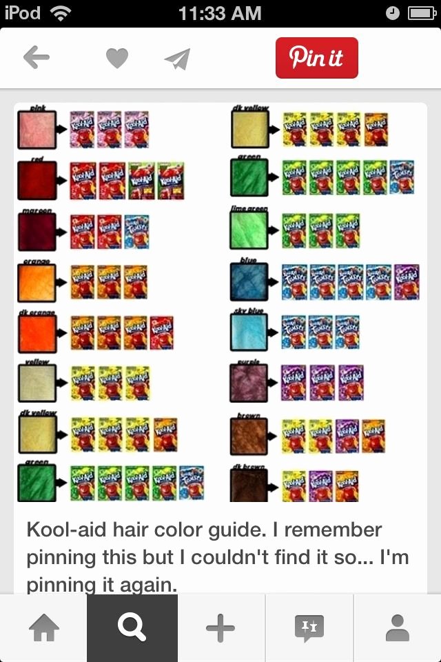 Kool Aid Hair Dye Color Chart New Pin by Mindy Grendell On Hairstyles