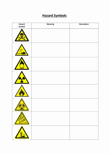 Lab Symbols Worksheet Elegant Lab Safety 1 by Matthewthompson2004 Uk Teaching