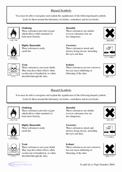 Lab Symbols Worksheet Luxury Hazard Symbols Lesson Plans &amp; Worksheets Reviewed by Teachers