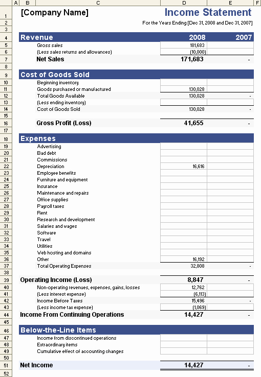 Loss Of Income form Inspirational In E Statement Template for Excel