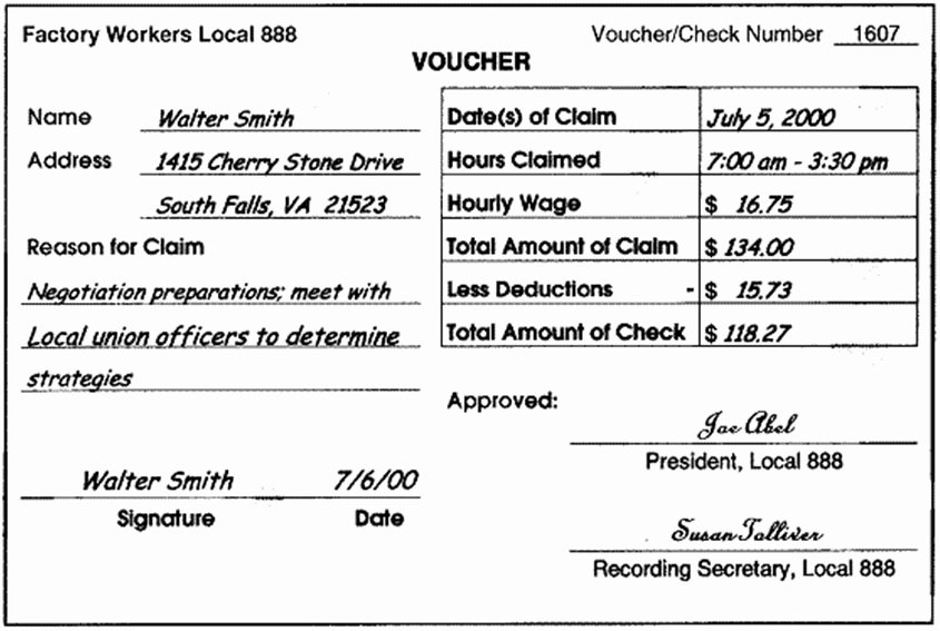 Lost Wages form Awesome U S Department Of Labor — Fice Of Labor Management