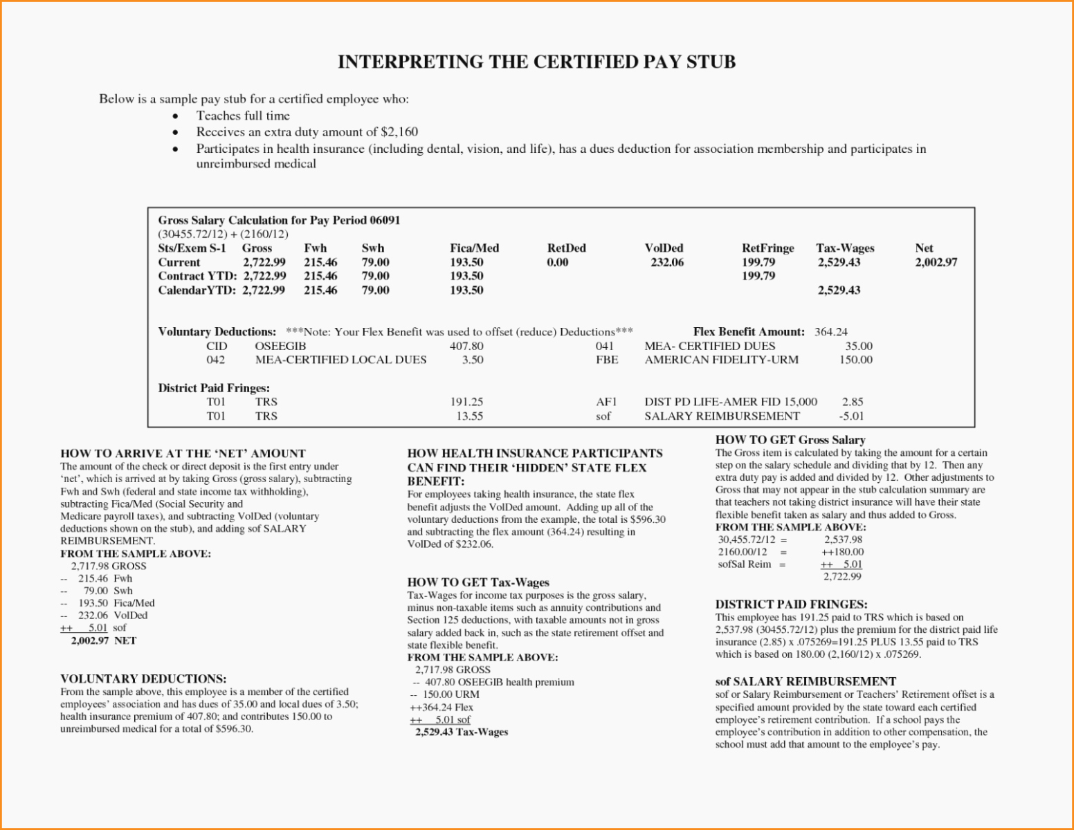 Lost Wages form Template Lovely why Lost Wages form Car