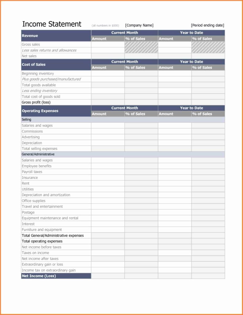 Lost Wages form Template New Lost Wages Spreadsheet Payment Spreadshee Lost Wages