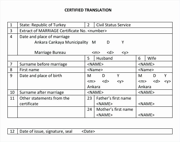 Marriage Certificate Translation Template Unique Amartyasen