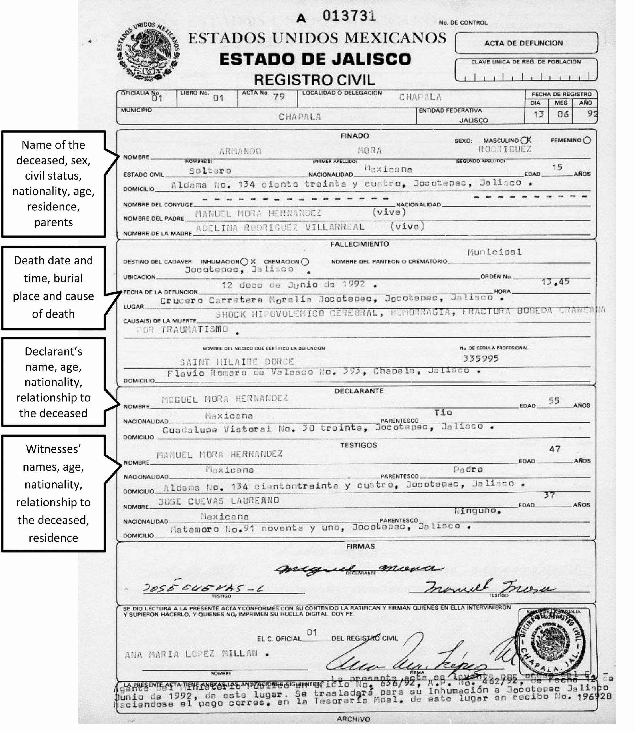 Mexican Marriage Certificate Translation Template Best Of Best S Of Mexican Birth Certificate In English
