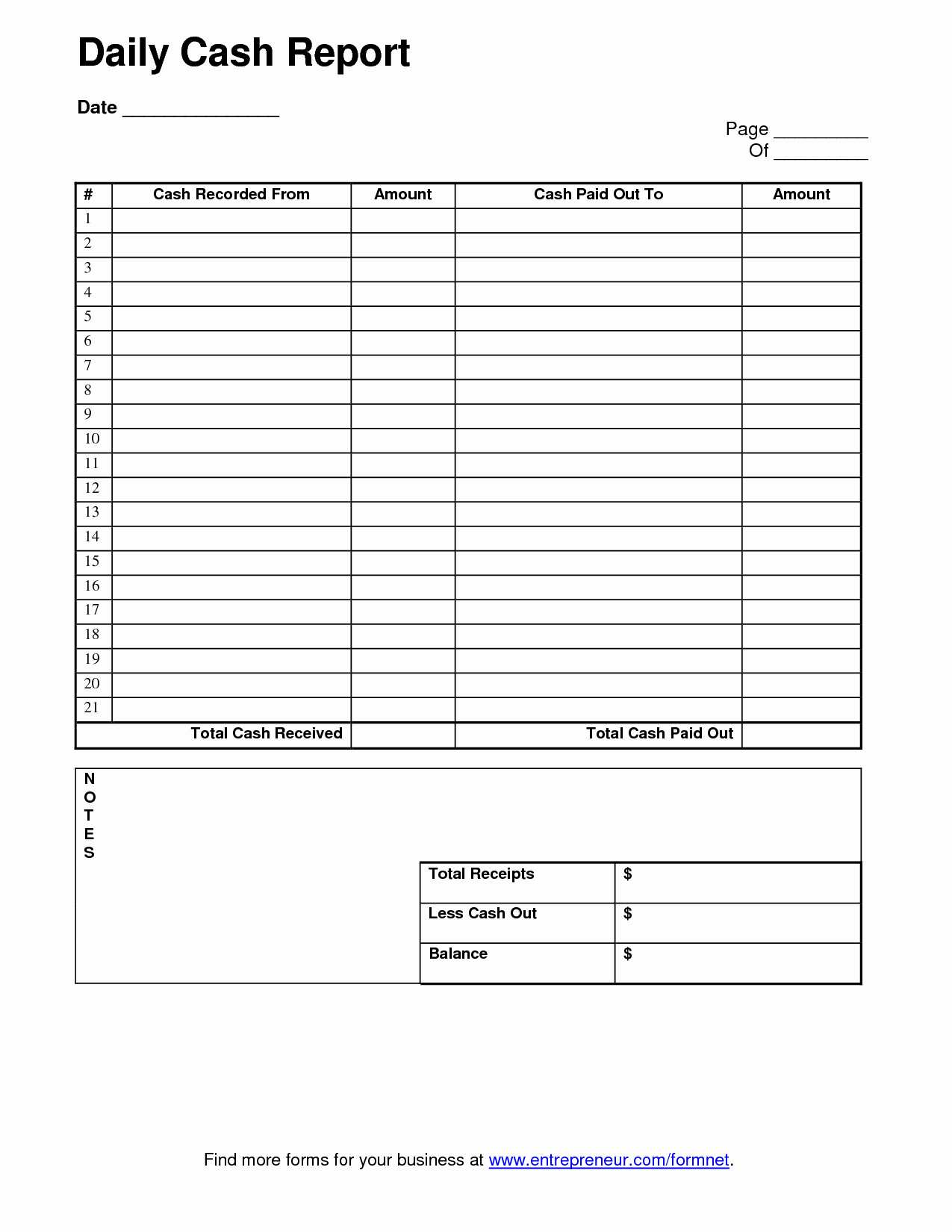 Money Drawer Count Sheet Lovely Daily Cash Sheet Template