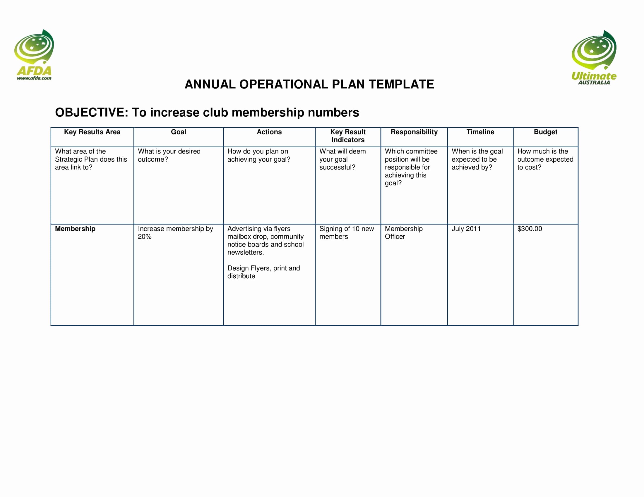  20 Operational Plan Examples Dannybarrantes Template