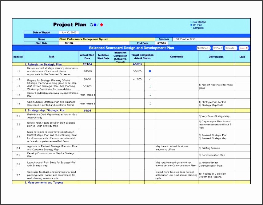 Performance Improvement Plan Template Excel Inspirational 7 Quality Improvement Plan Template Sampletemplatess