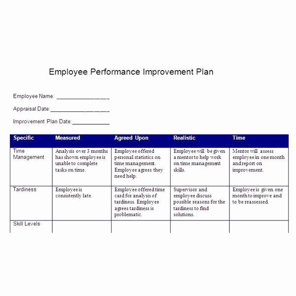 Performance Improvement Plan Template Excel Inspirational Create A Performance Improvement Plan Based On Smart Goals