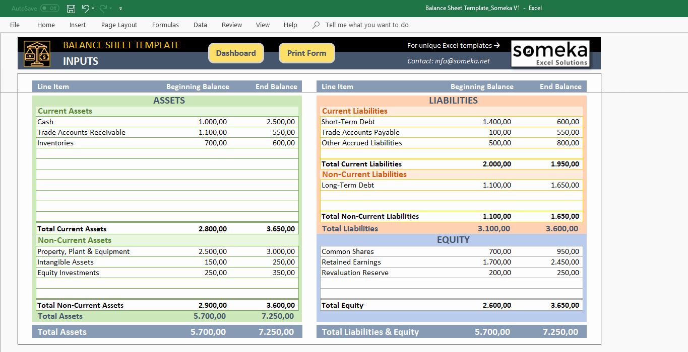 Personal Balance Sheet Template Beautiful Excel Balance Sheet Template Free Accounting Templates