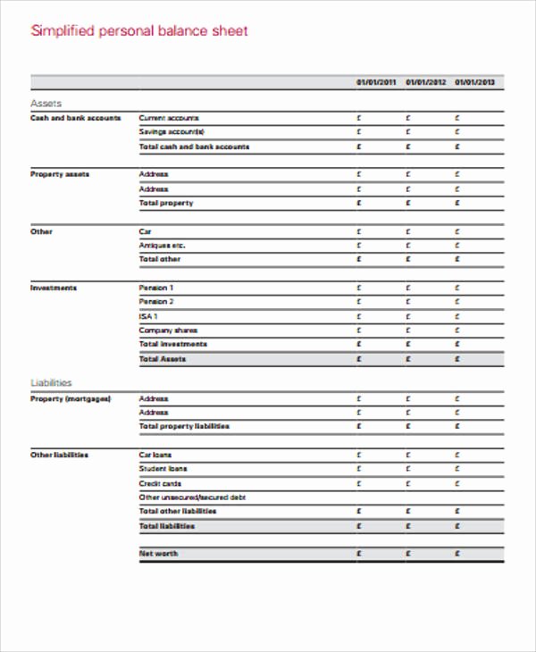 Personal Balance Sheet Template Unique Personal Balance Sheet 7 Examples In Word Pdf