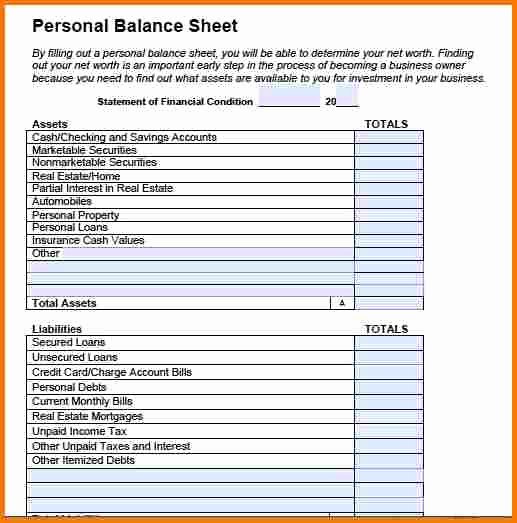 Personal Balance Sheet Template Unique Personal Balance Sheet Example