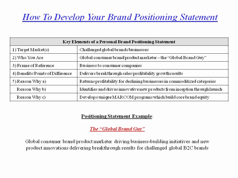 Personal Brand Statement Samples Fresh Brand Positioning Archives Rick Steinbrenner