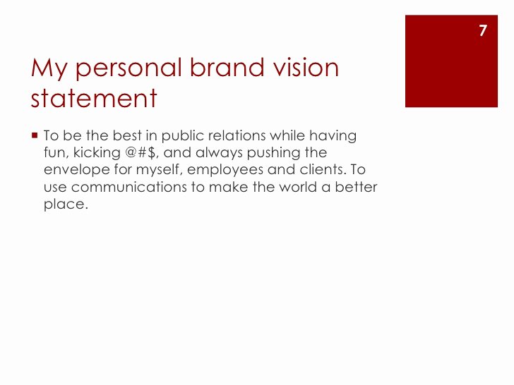 Personal Brand Statement Samples Fresh Create A Personal Brand Vision Statement
