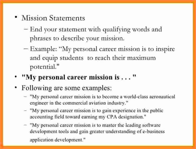 Personal Branding Statements Luxury 3 Personal Branding Statement Examples