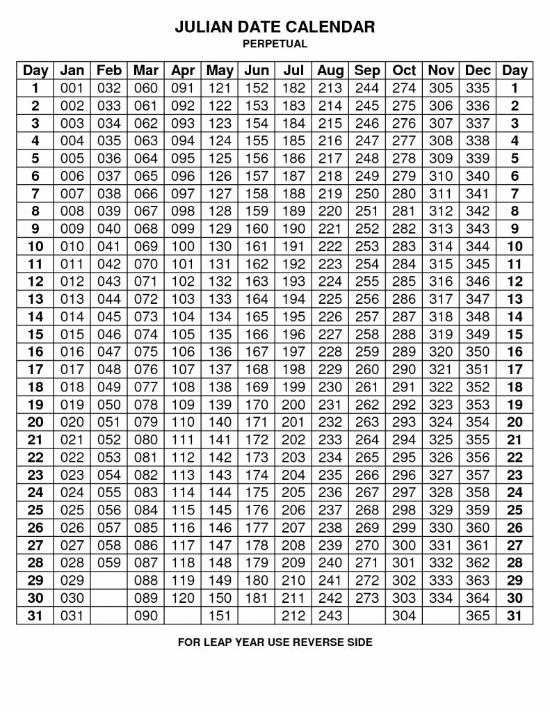 Printable Perpetual Calendar Chart Elegant Julian Calendar Perpetual for Code Dating Essential Oils