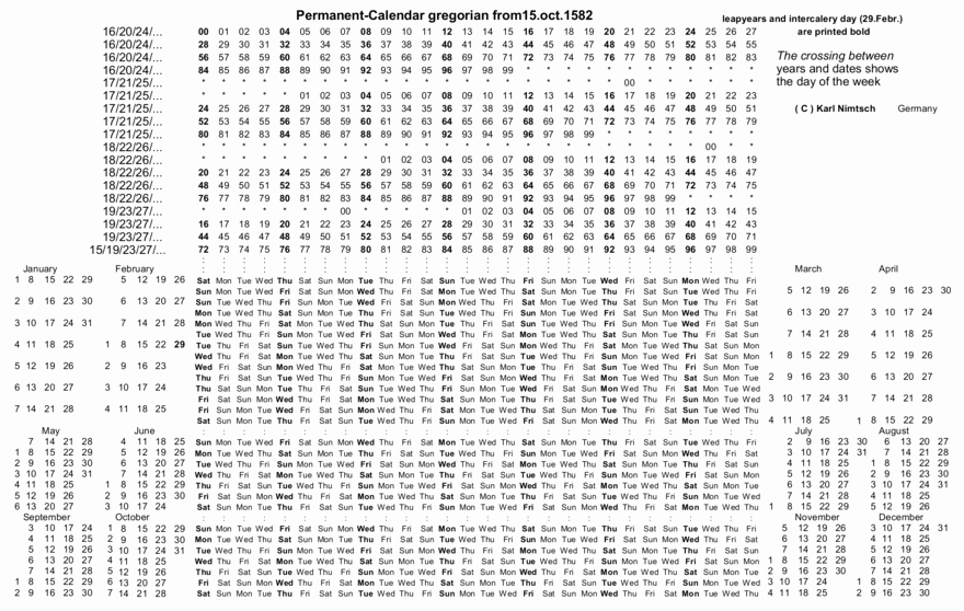 Printable Perpetual Calendar Chart Unique Perpetual Calendar