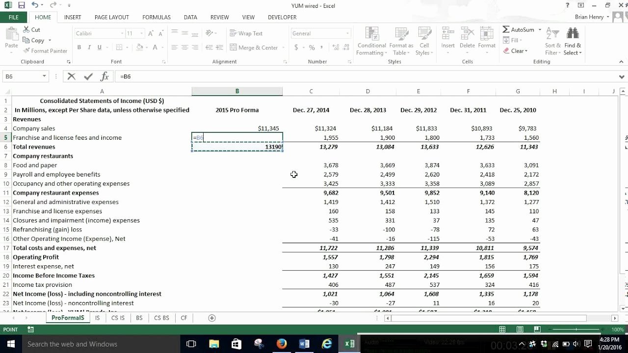 Pro forma Financial Statement Example Elegant Pro forma In E Statement