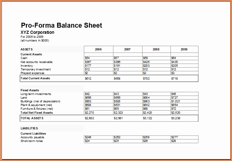 Pro forma Financial Statement Example Luxury 13 Pro forma Financial Statements Example