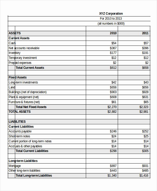 Pro forma Financial Statement Example New Pro forma Excel Template 14 Free Excel Documents