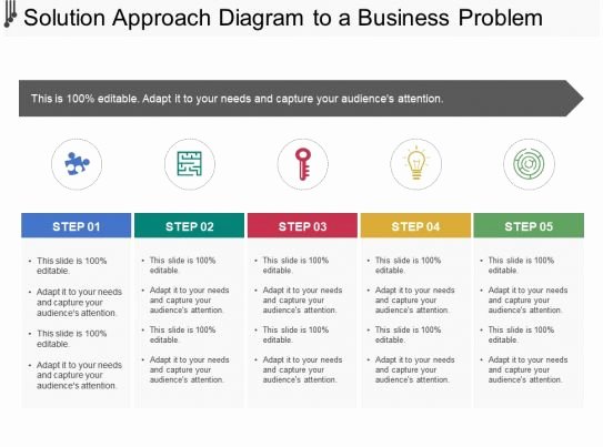 Problem Statement Examples Business Awesome solution Approach Diagram to A Business Problem Ppt Slide