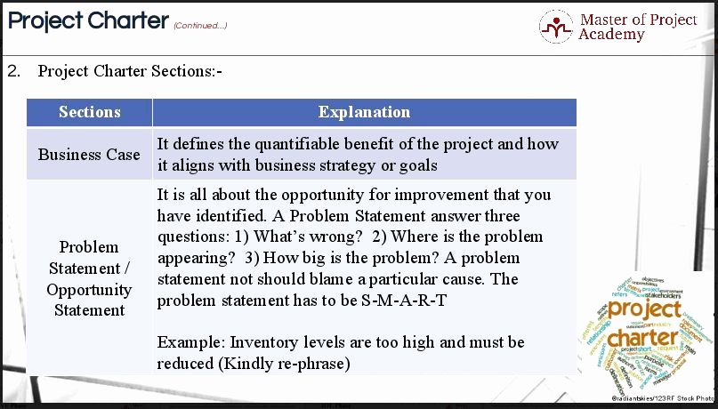 Problem Statement Examples Business Beautiful 14 Inspirational Opportunity Statement Template Maotme