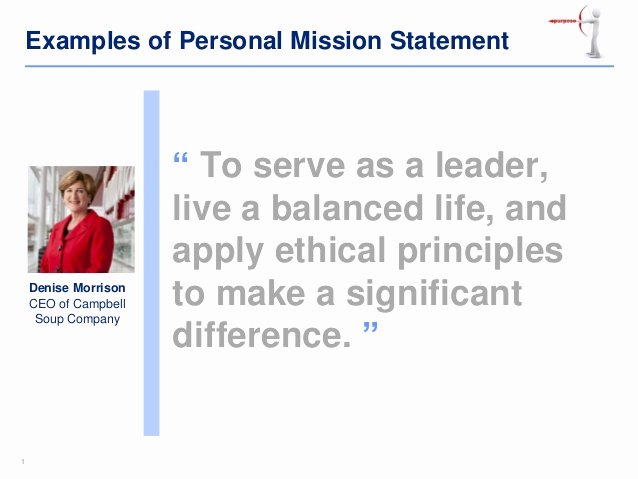 Professional Mission Statement Examples Luxury Personal Mission Statement Examples