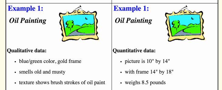 Qualitative Report Example Luxury “qualiquantive” — the Blurry Line Between Qualitative and