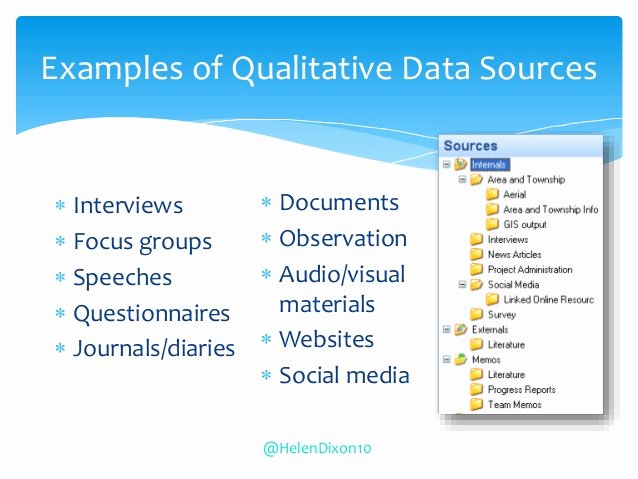 Qualitative Report Example Unique Qualitative Data Analysis Using Nvivo