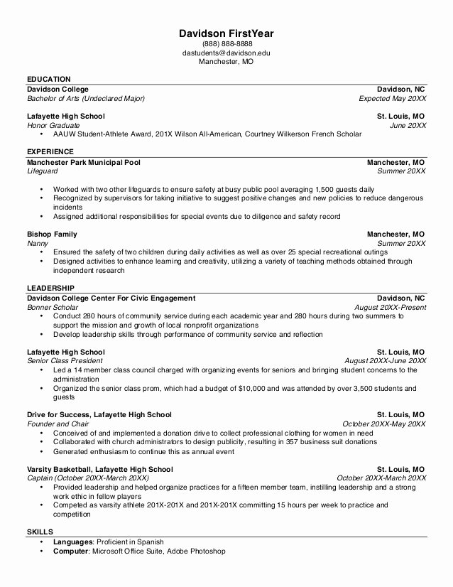  20 Resume With Honors Dannybarrantes Template