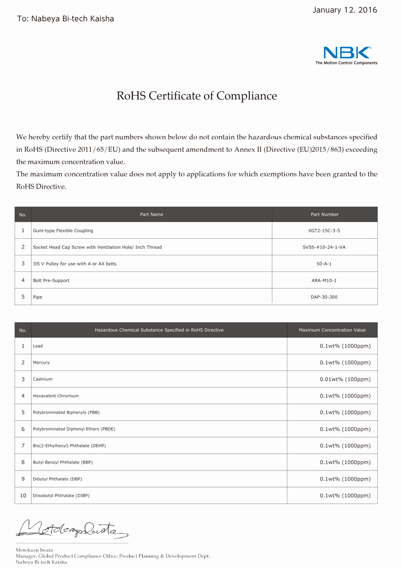 Rohs Compliant Certificate Template Luxury Requesting Rohs 2 Certificate Of Pliance Nbk