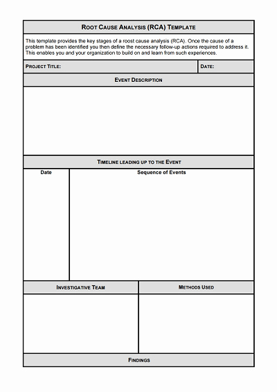 Root Cause Analysis Report form Elegant Root Cause Analysis Template Free Download Edit Fill