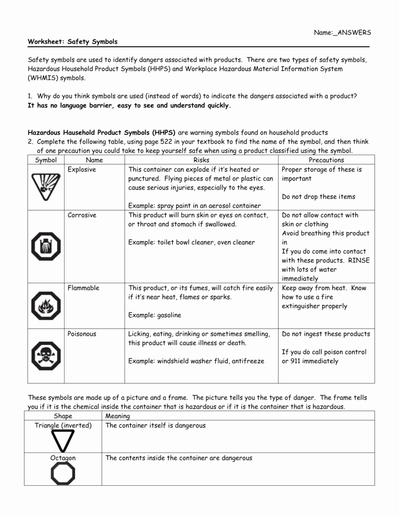 Safety Symbols Worksheet Inspirational Safety Symbols Worksheet