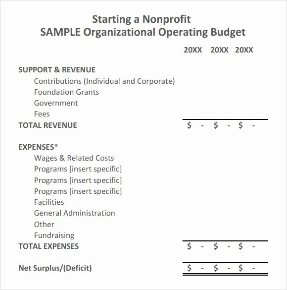 Sample Budget for Non Profit organization Luxury Free 11 Sample Operating Bud Templates In Google Docs