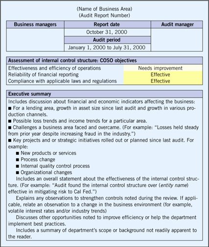 Sample Of Audit Report Awesome Beyond Traditional Audit Techniques
