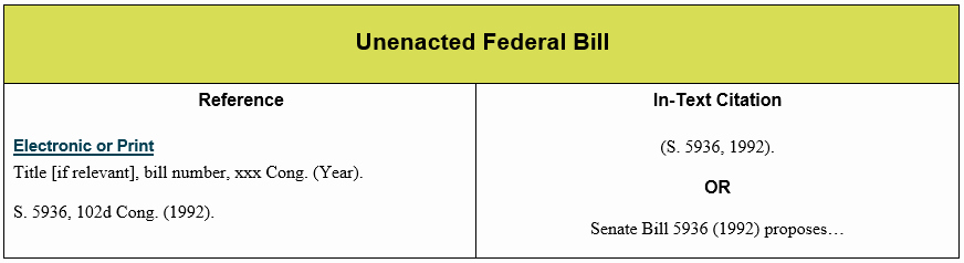 Senate Bill format Elegant How Do I Cite An Unenacted Federal Bill Answers