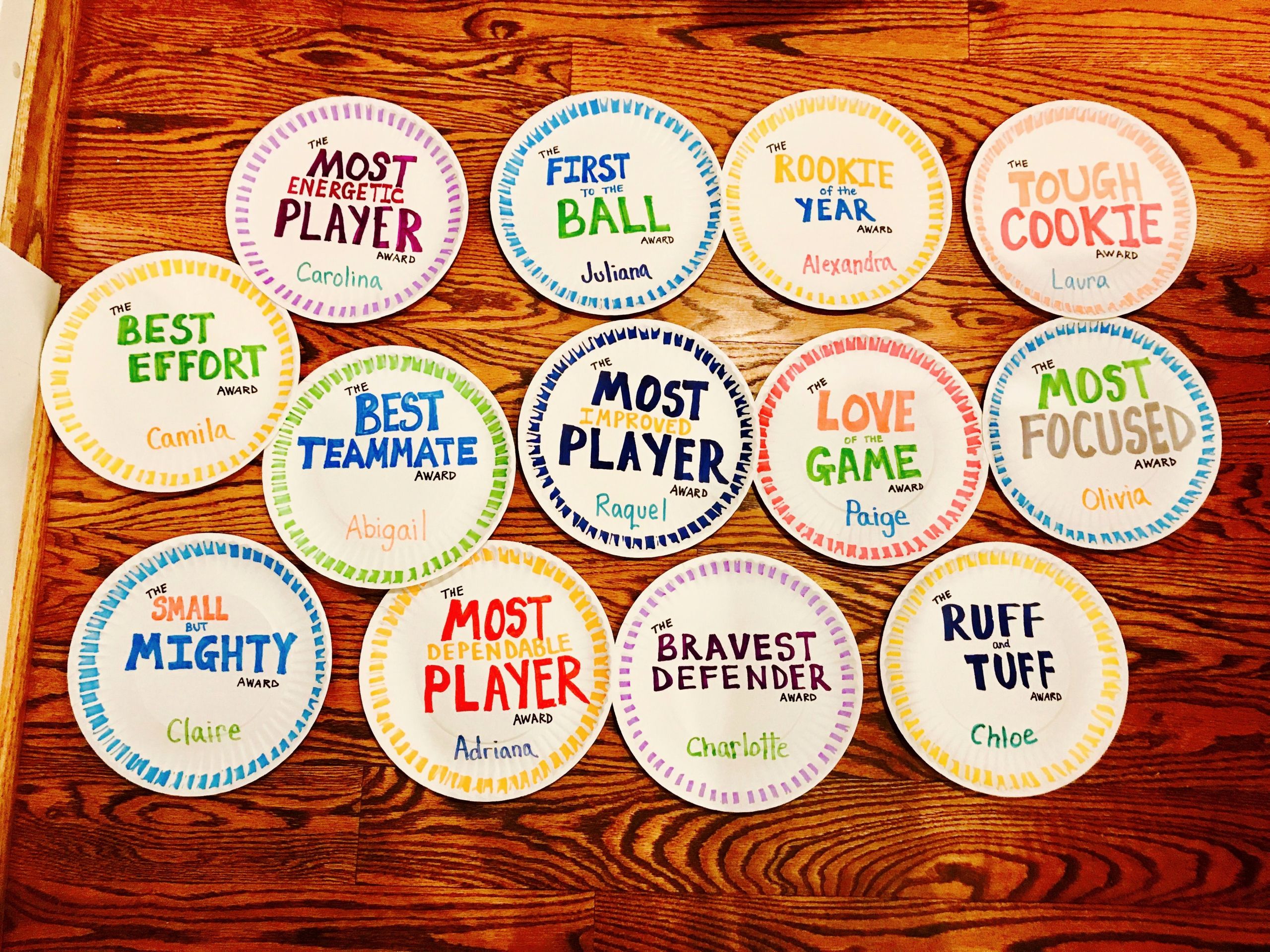 Soccer Team Award Ideas New Paper Plate Awards for soccer soccer