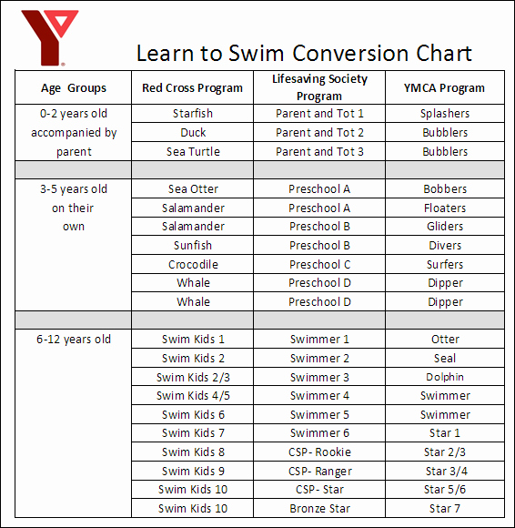Swimming Lesson Certificate Template New Index Of Cdn 29 2006 914