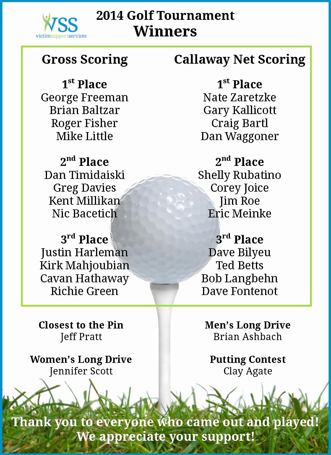 Thank You Letter to Sponsors after event Luxury Golf tournament Thank You – Victim Support Services