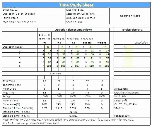 Time and Motion Study Template Excel Download Unique Cycle Time Excel Template