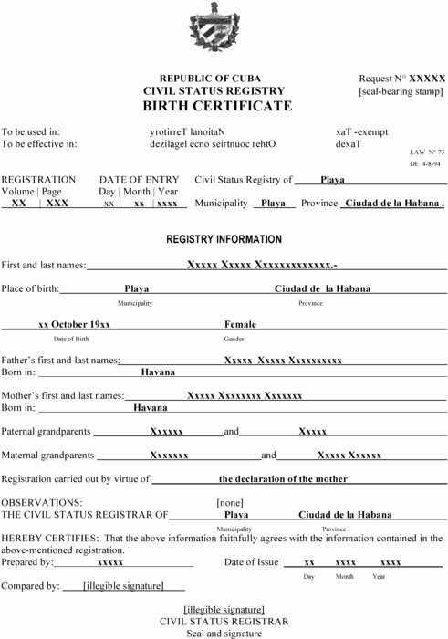 Translation Of Birth Certificate Template Beautiful Templating as A Strategy for Translating Ficial… – Meta