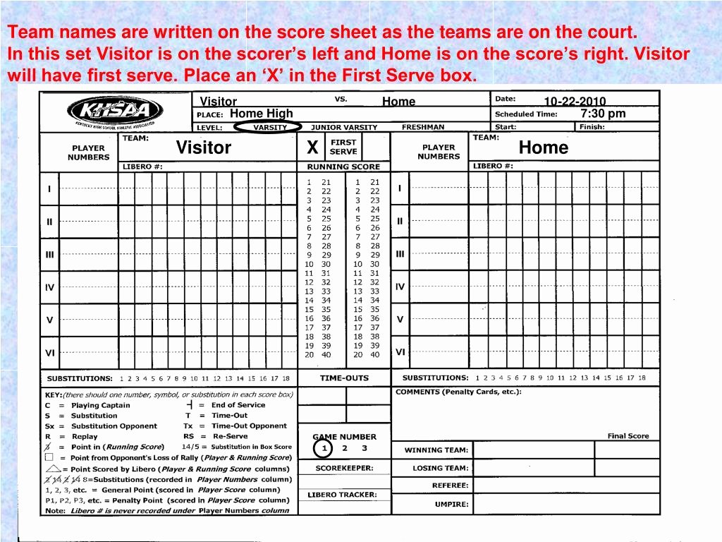 Nfhs Volleyball Lineup Sheets Printable