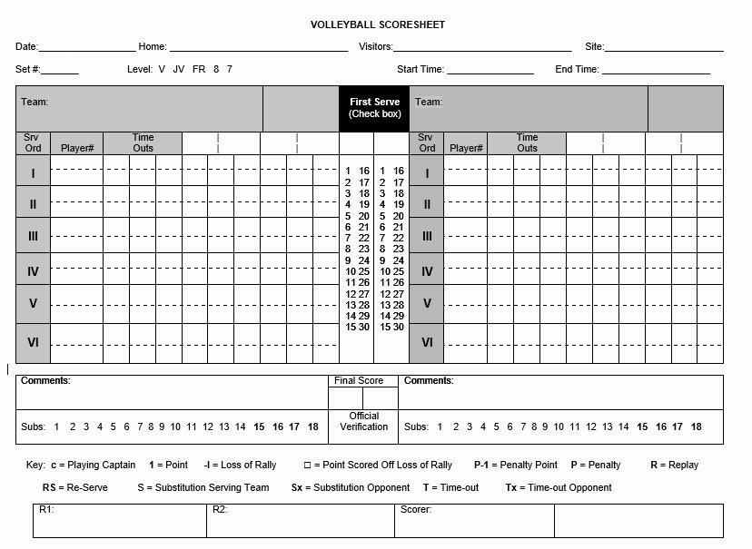 Volleyball Lineup Sheet Printable Lovely 8 Free Sample Volleyball Score Sheet Templates Printable