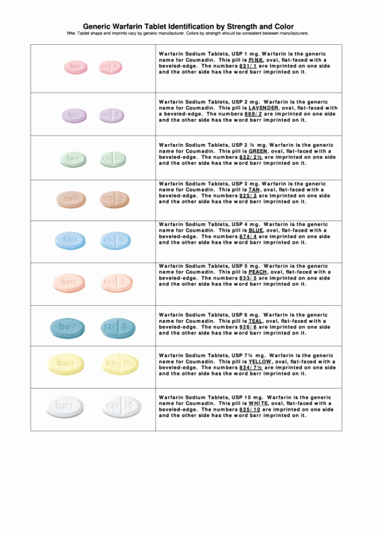 Warfarin Color Chart Beautiful top Pill Identifier Charts Free to In Pdf format