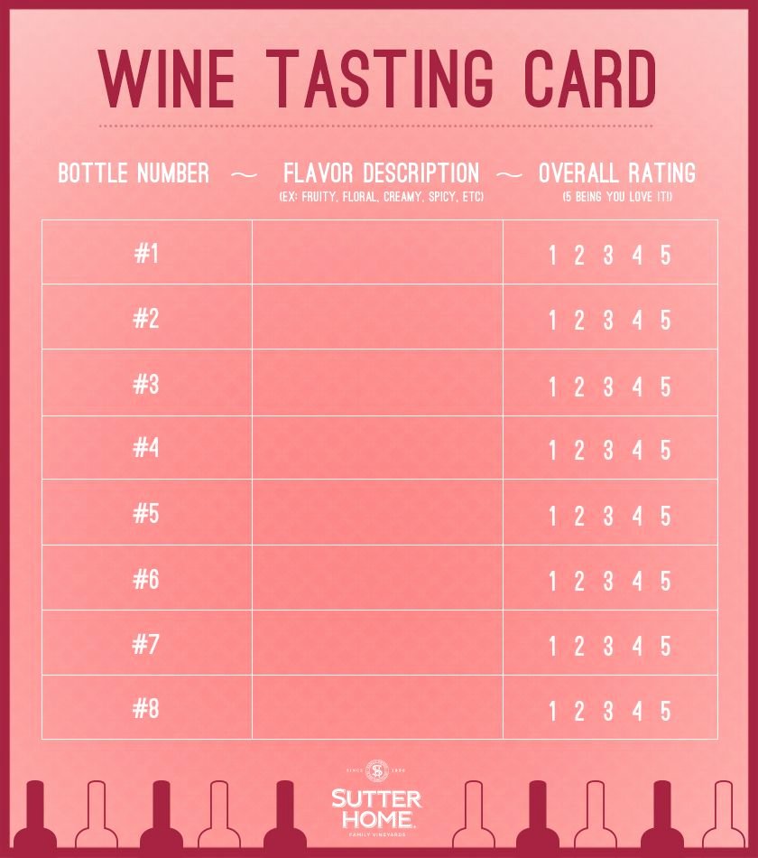 Wine Tasting Games Printable Unique Plan the Perfect Blind Wine Tasting Party